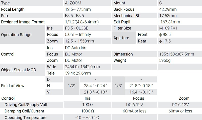 ADL12.5-775mm長焦鏡頭技術參數 ADL12.5-775mm長焦鏡頭技術參數