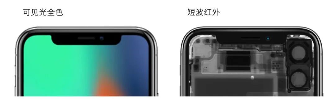 短波紅外鏡頭電子元件檢測 圖片關鍵詞